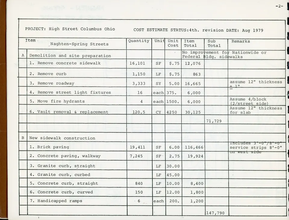 A typed cost estimate laid out in the classic way: item, quantity, unit, unit cost, item total and remarks. Most Croatian quotes follow the same pattern.